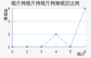 ������ķ�ȴ̽�������������