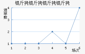 �������޽�������������