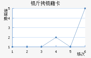 ���忨��������������