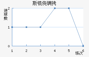 ˹�ĵǽ�������������