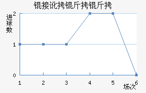 �Ӷ����𾺼���������������