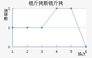 ��³�ý�������������