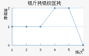 ���ʰ��¿���������������