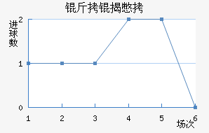 ���ұ���������������