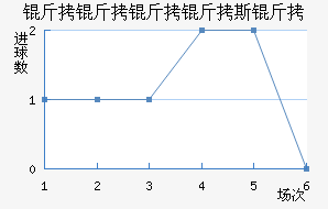 ��������˹�˽�������������