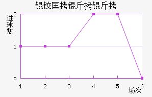 �¿�������������������