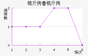 ��³�ؾ�����������������