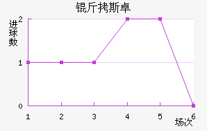 ��˹׿�����������������