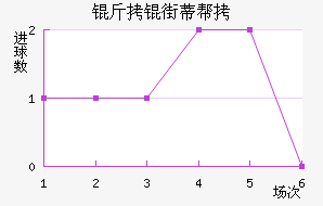 ���ֵٰ���������������