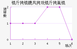 �ղ�̩���������������