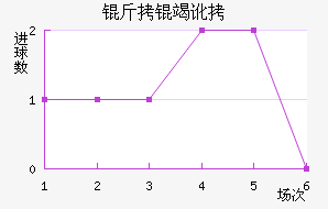 ���߶��������޽�������������