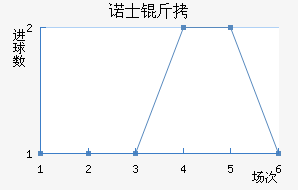 ŵʿ����������������