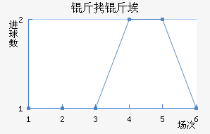 ���ﰣ˹���ɽ�������������