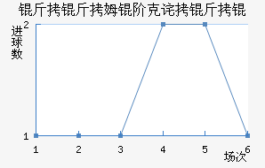 ����ķ�׿˲���˽�������������