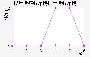 ��ʢ�����ӽ�������������