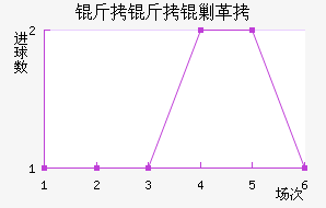 �����˸���������������