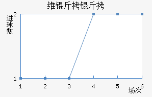 ά���۽�������������