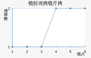 �²����ǽ�������������