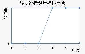 �ն�������������������