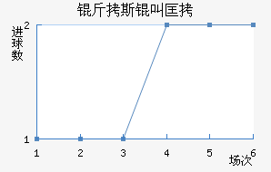 ��˹�п˽�������������