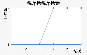 ����̩����������������