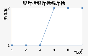 �����ɽ�������������