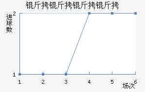 �������ս�������������