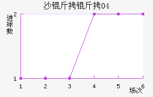 ɳ����04��������������