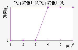 ������������������������