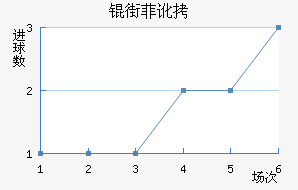 �ַƶ��½�������������