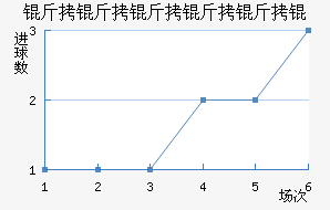 �������������������������