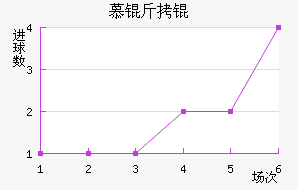 Ľ���1860��������������