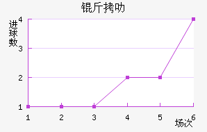 ��߷������������������