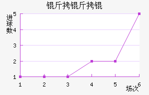 ����½�������������