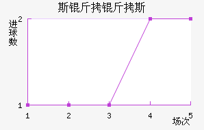 ˹����˹��������������