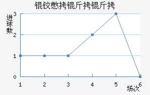 �±����˽�������������