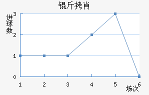 ��Ф��������������