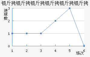 ������˹�ӽ�������������