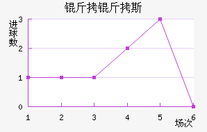 ����˹�����ǽ�������������