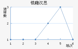 �庺˼��������������