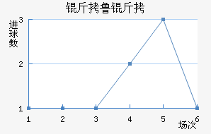 ��³��������������������