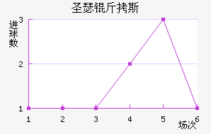 ʥɪ��˹�ᰲ��������������