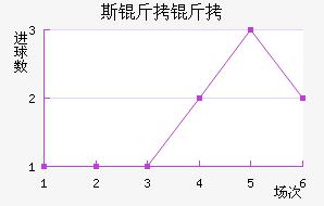 ˹������������������