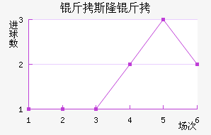 ��˹¡�½�������������