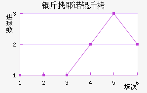 ��Үŵ�½�������������