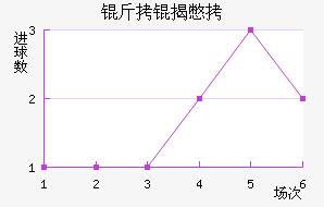 ���ұ��ӽ�������������