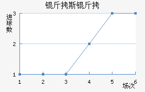 ��˹��лϣ��������������������