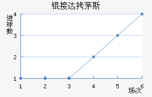 �Ӵ�é˹��������������