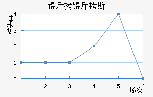 ����˹��������������������