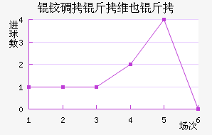 �µ���άҲ�ɽ�������������